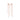 Pearl Drop Earrings with Blue Swarovski Crystals in 18ct Rose Gold Vermeil